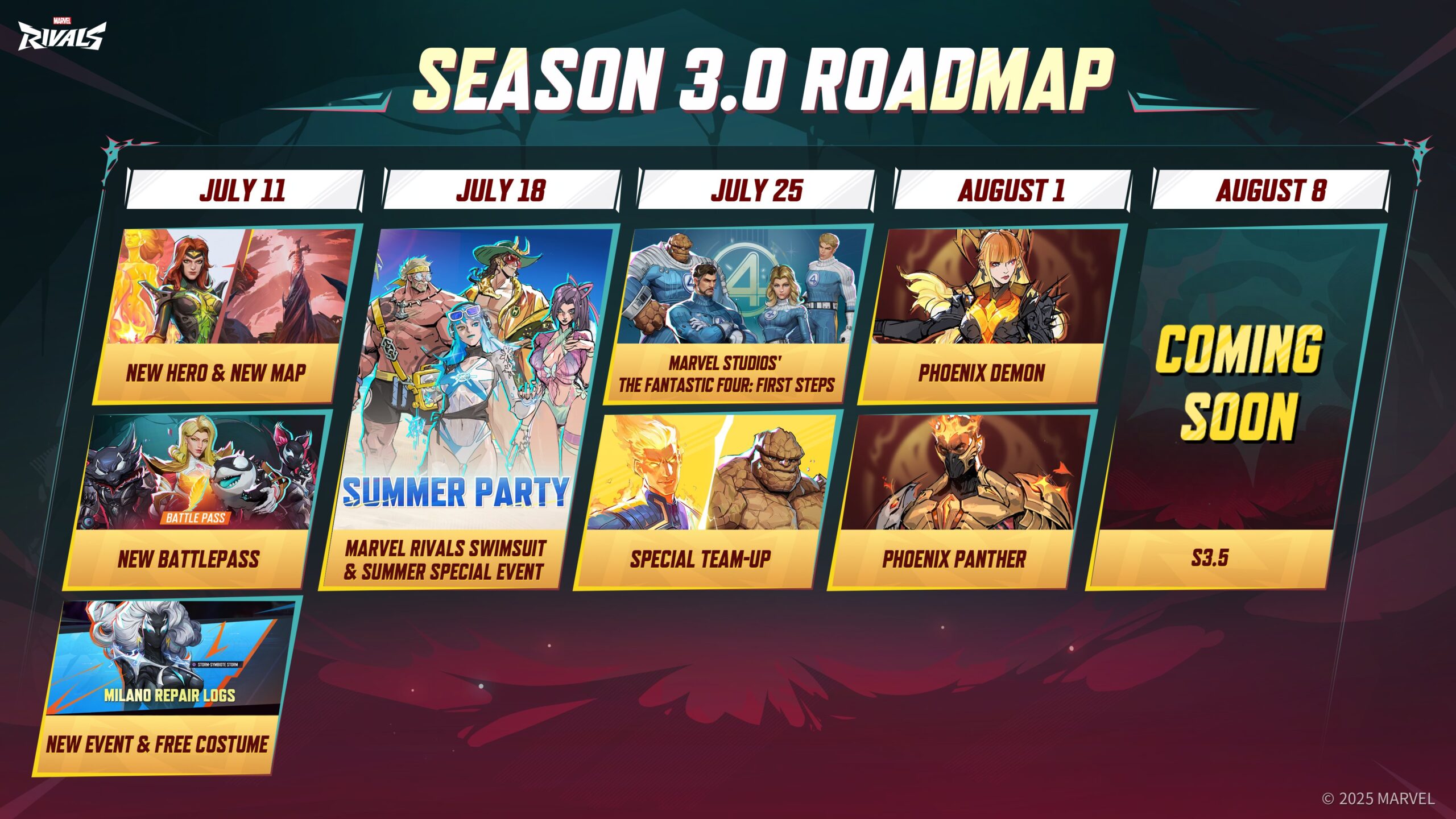 Season 3.0 roadmap