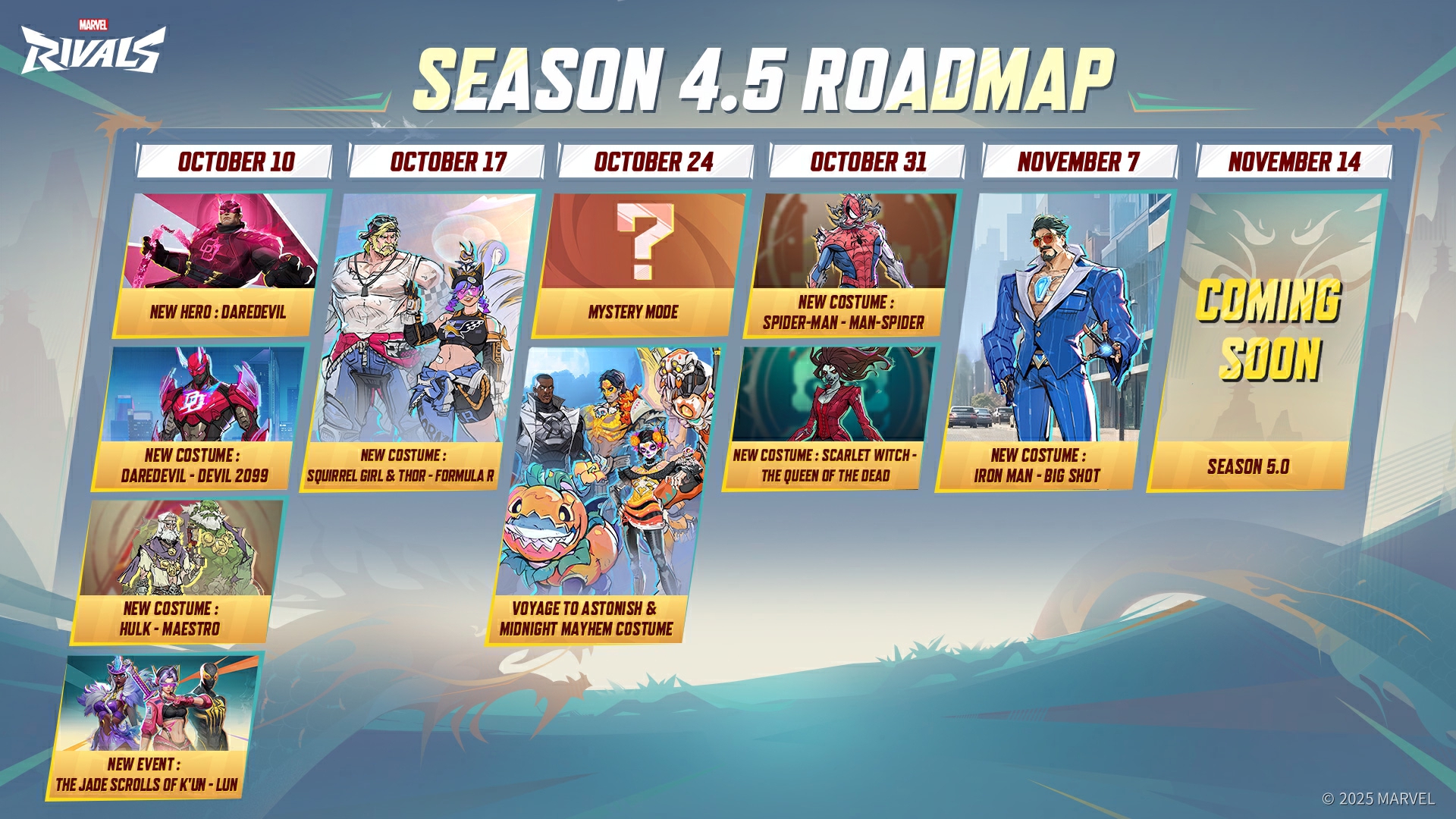 Season 4.5 roadmap