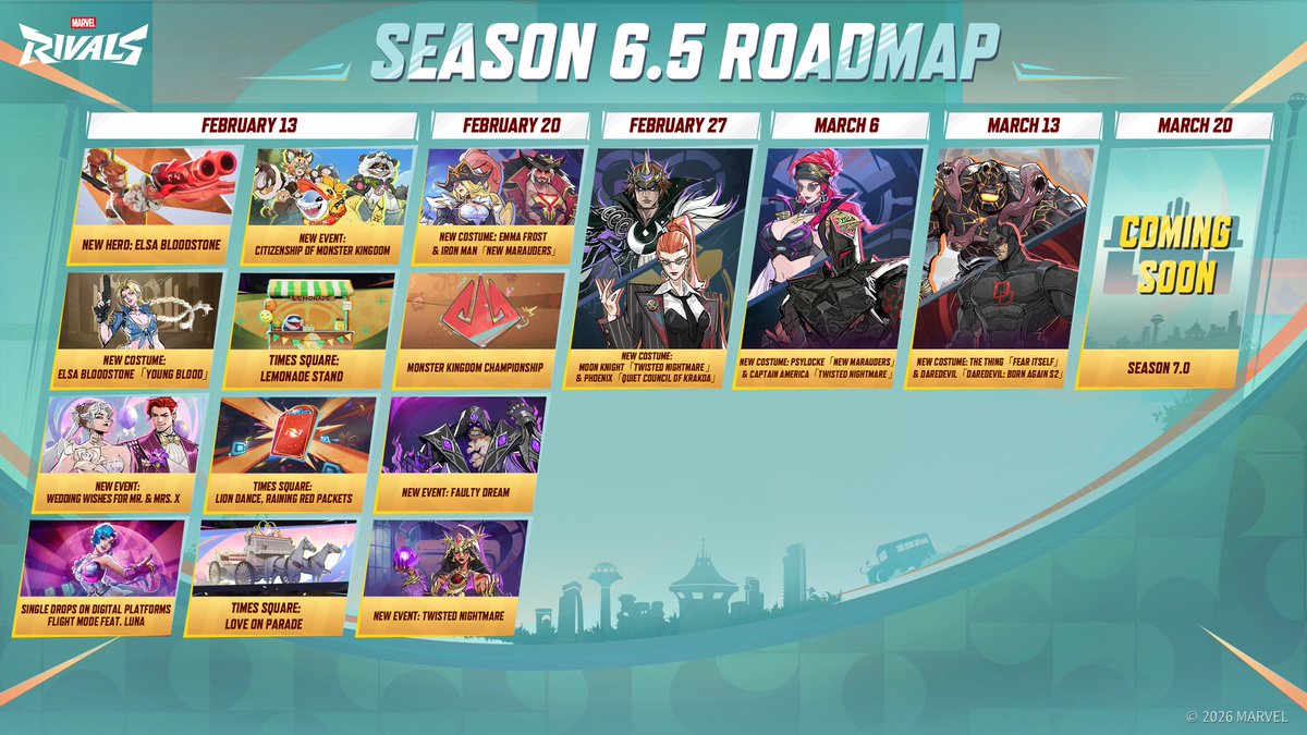 Season 6.5 roadmap