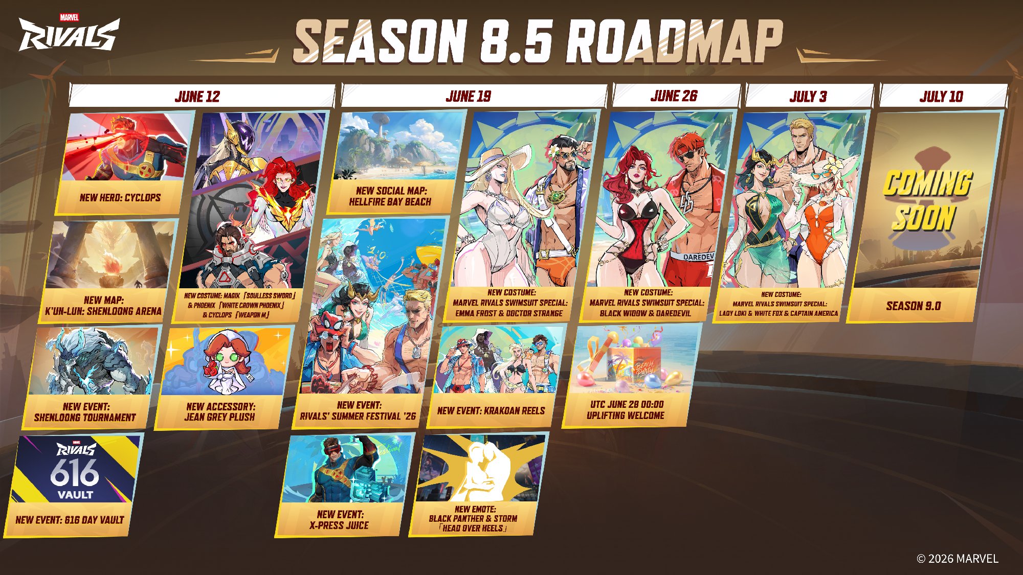 Season 8.5 roadmap