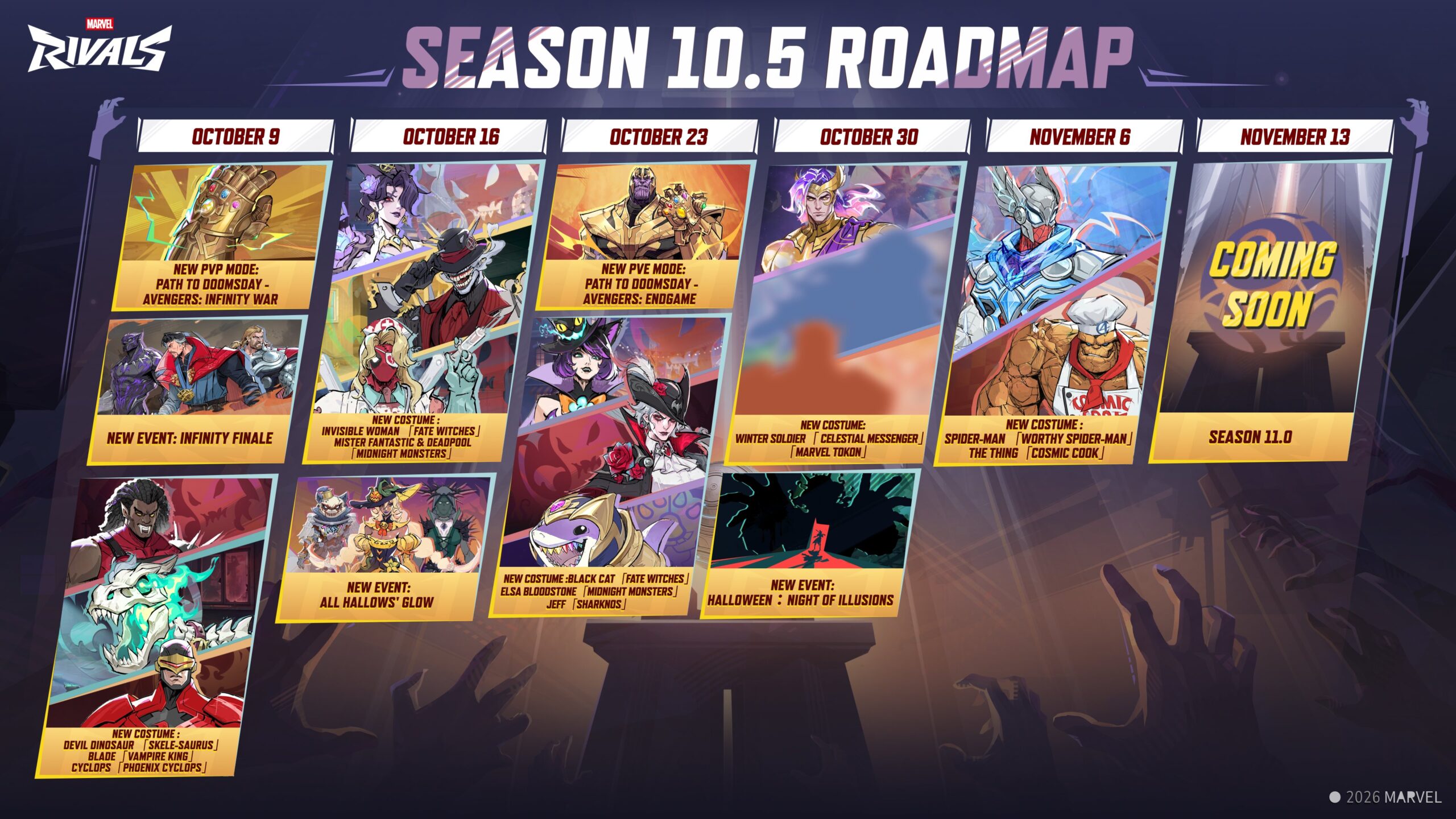 Season 10.5 roadmap