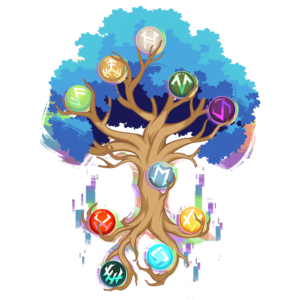 YGGROOT Full HD Spray